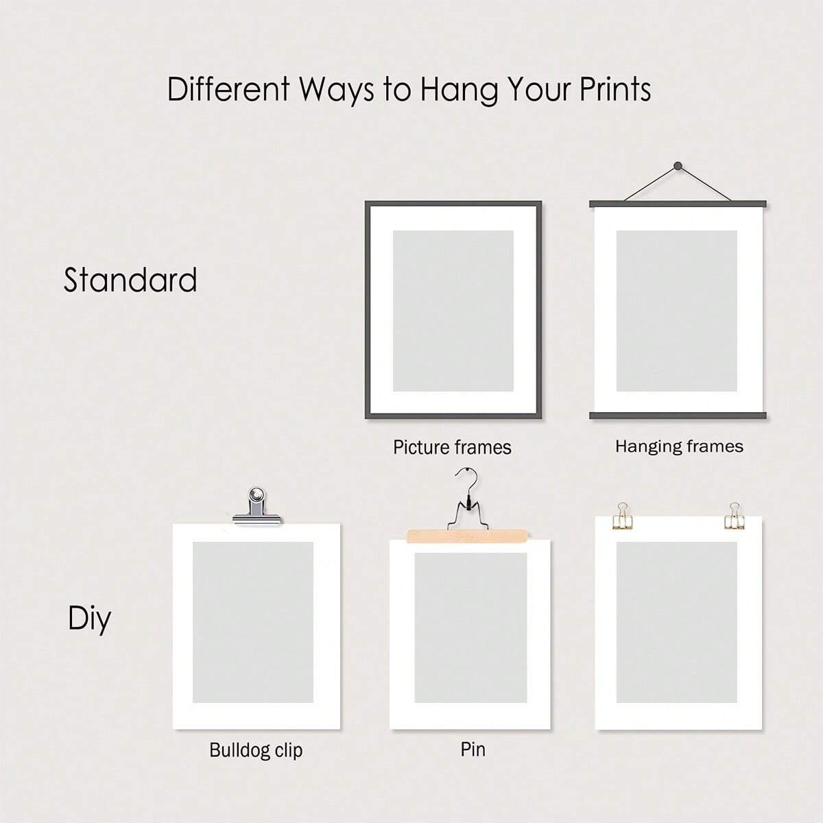 4/5/6pcs Custom Canvas Printin - مراجعة Home Decor Foto وسعره