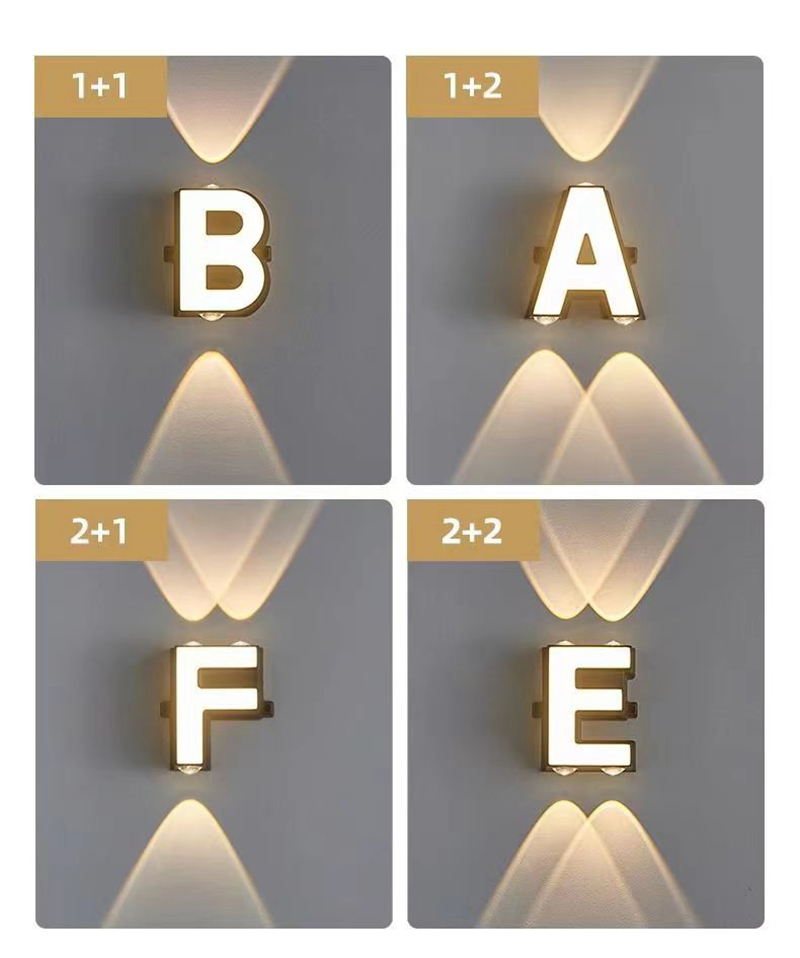Outdoor IP65 Waterproof Wall L - مراجعة Home Decor Light وسعره