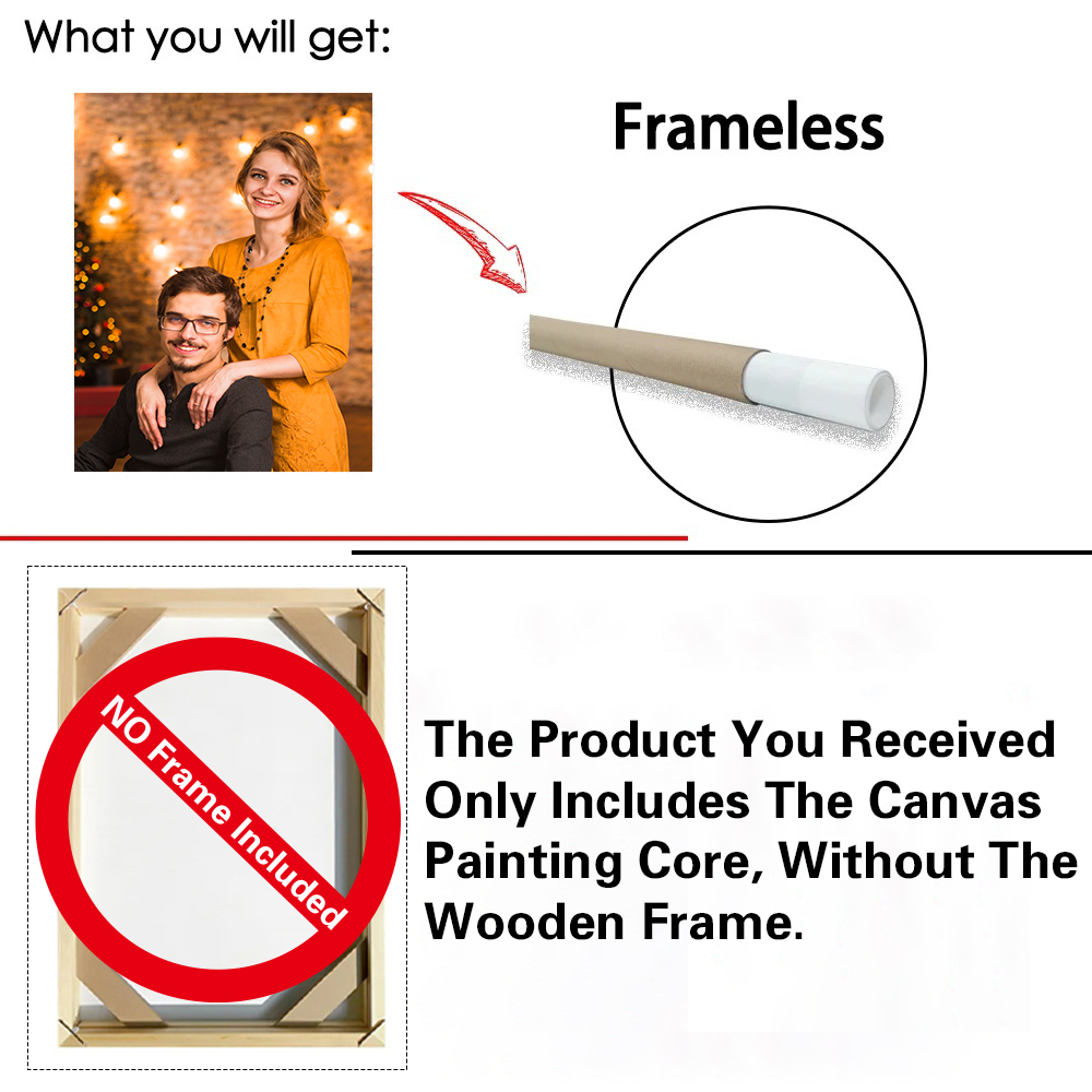 1pc Frameless Personalize Cust - مراجعة Home Decor Foto وسعره